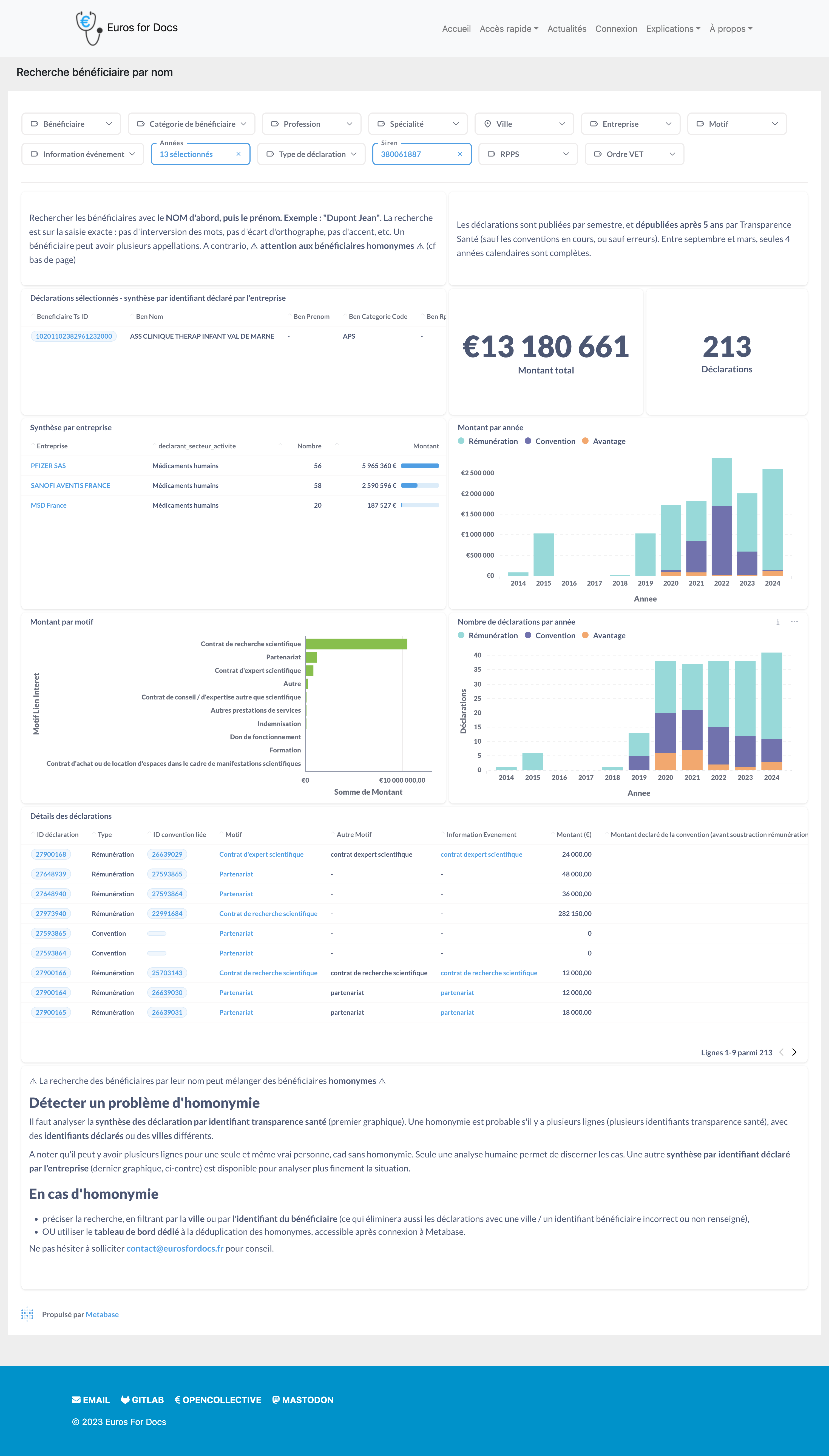 Recherche d'ACTIV sur EurosForDocs